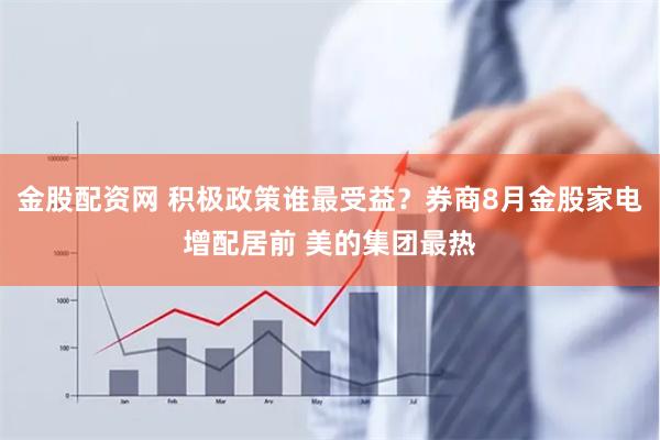 金股配资网 积极政策谁最受益？券商8月金股家电增配居前 美的集团最热